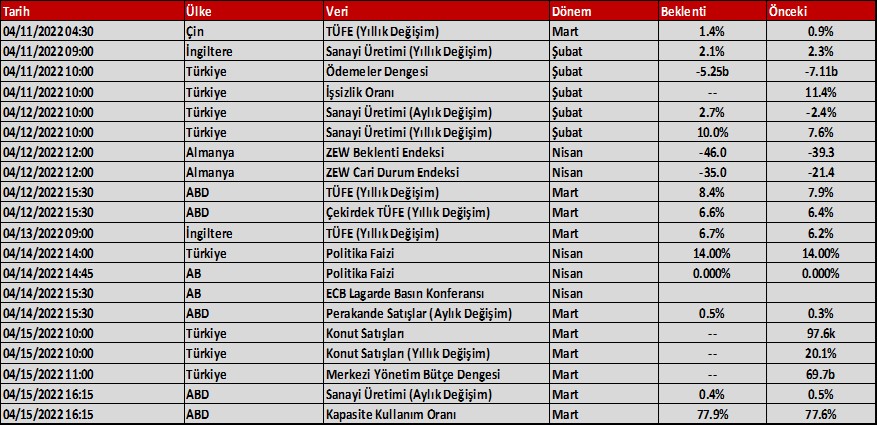 Aktif Bank