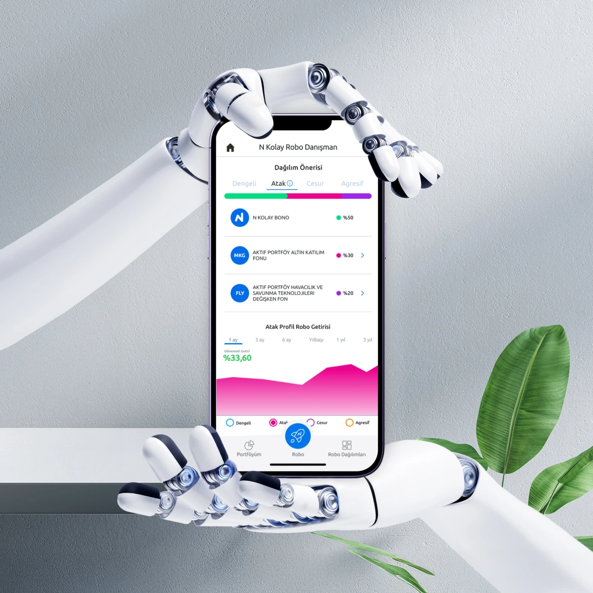 <br> <br> <br> <br> <br> <br><br><h2>N Kolay Robo Danışman ile yatırımlarını kolayca yönet!</h2><br><br><br><br><br><br><br>